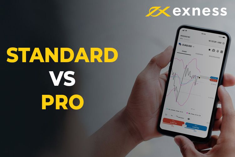 Understanding Your Exness Phone Password Security and Tips