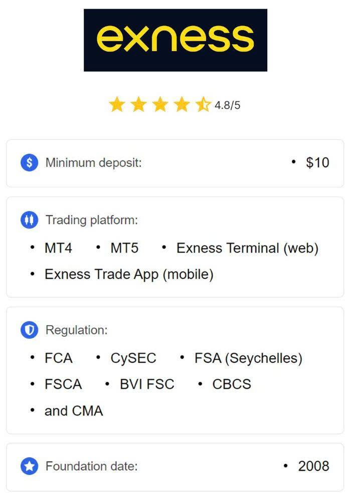 Understanding Your Exness Phone Password Security and Tips