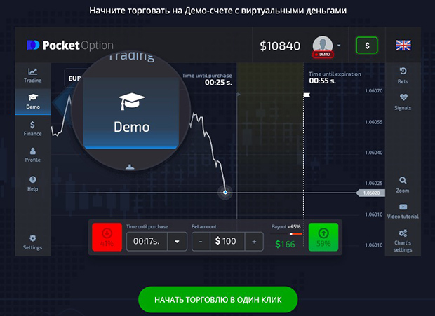 Exploring the Pocket Option Trading Platform A Comprehensive Guide