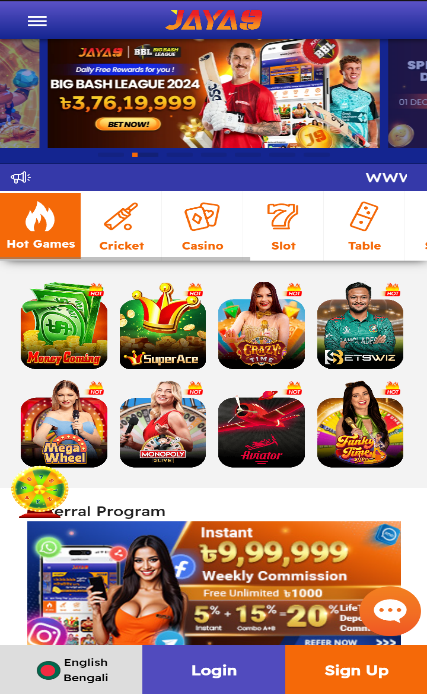 Exploring the Regional Trends in Slot Gambling 2