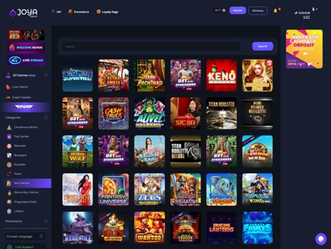 Exploring the Regional Trends in Slot Gambling 2